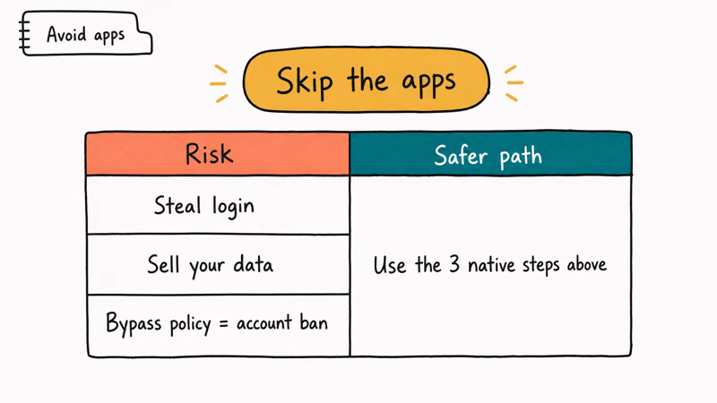 Table comparing third party block checker app risks with the safer native Instagram block detection steps