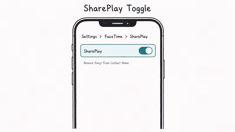 FaceTime SharePlay toggle screen turned on plus tip to remove emojis from contact display names