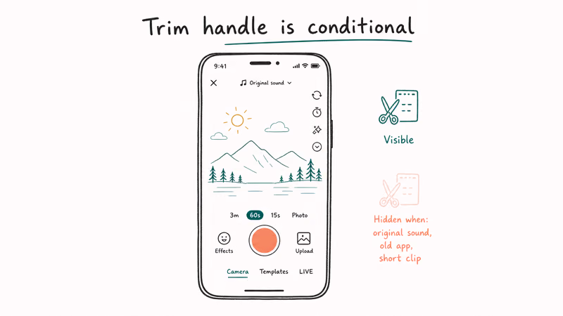 TikTok record screen showing the scissors-and-note trim icon visible and the conditions that hide the handle