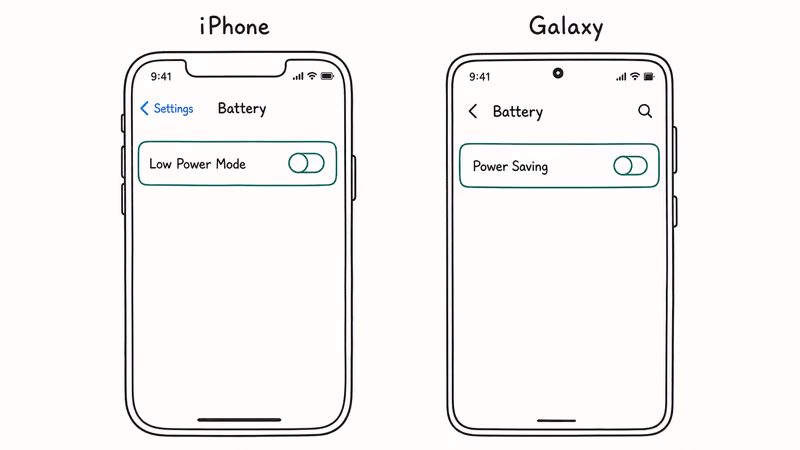 iPhone Low Power Mode and Galaxy Power Saving both shown off enabling live wallpaper motion playback
