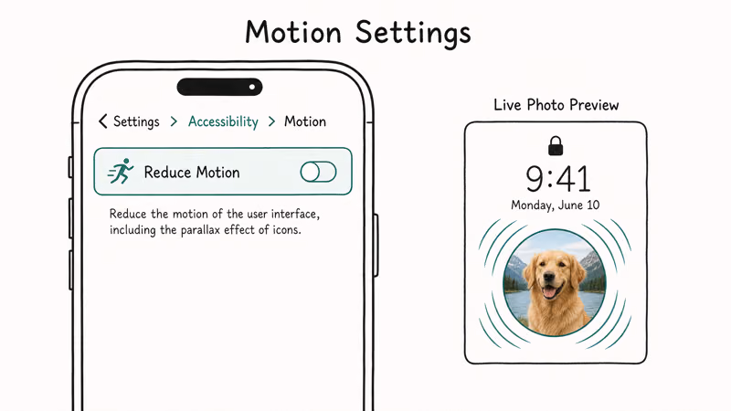 iPhone Accessibility Motion screen showing Reduce Motion toggle off plus a live wallpaper ripple preview