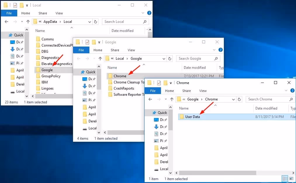 Modify the Permission of 