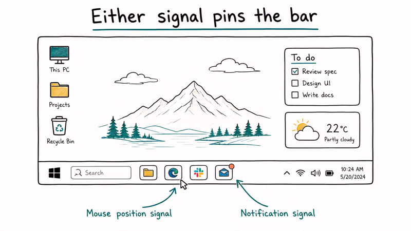 Windows 10 desktop with taskbar showing notification dot and mouse cursor signal that keep the auto-hide bar visible