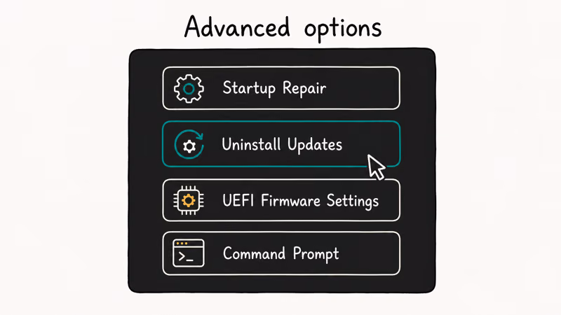 Windows recovery menu with the uninstall updates option highlighted in teal