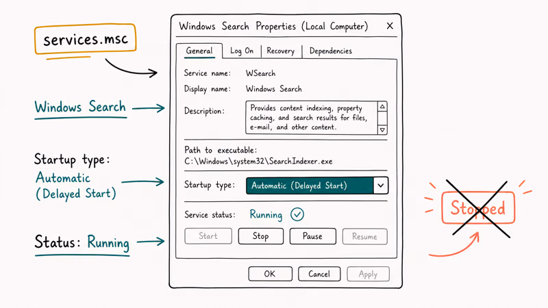 Windows Search service set to Automatic Delayed Start and running in the Services panel