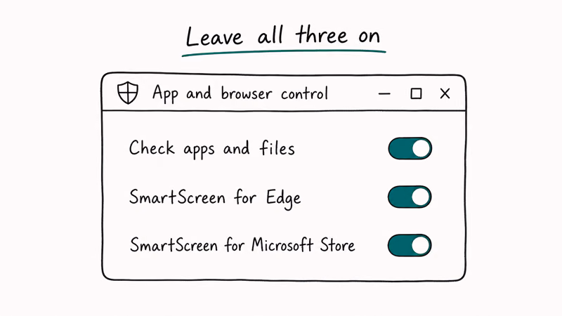 Windows Security app and browser control panel with three SmartScreen toggles for apps Edge and Microsoft Store all