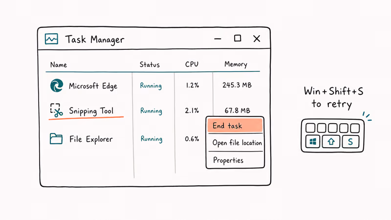 Task Manager highlighting the Snipping Tool row with an End task menu and a retry hint to press