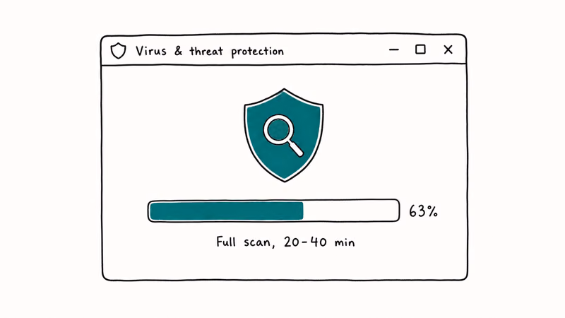 Windows Security virus and threat protection window running a full scan with progress bar and shield magnifier icon