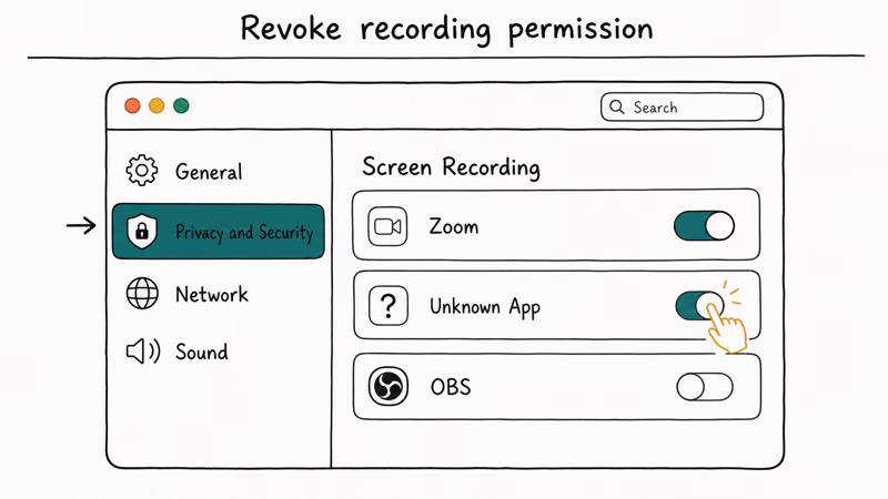macOS System Settings Privacy and Security pane showing screen recording toggles being switched off for individual apps.