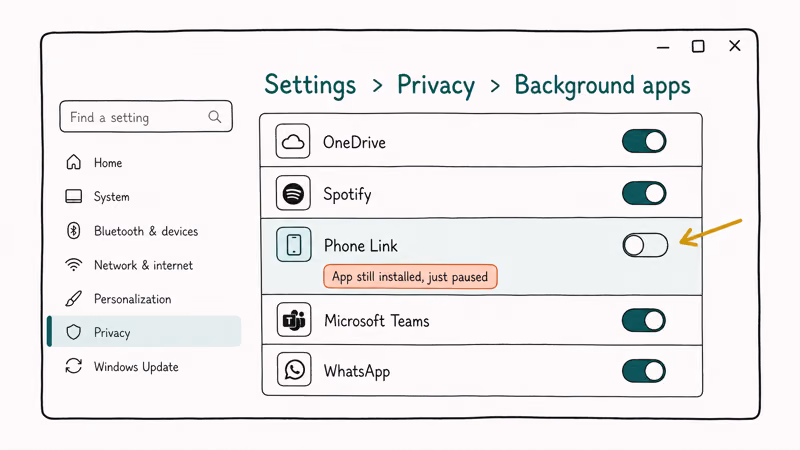 Windows Settings Privacy Background apps with Phone Link toggle off highlighted teal