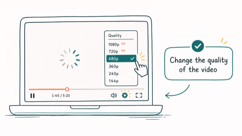 Hand-drawn illustration: Change the quality of the video