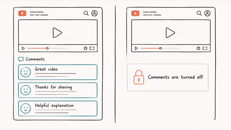 Side by side video comment sections showing comments visible versus comments turned off notice with lock icon