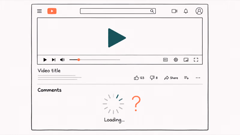 YouTube video page mockup with empty comments section showing a stuck loading spinner and question mark